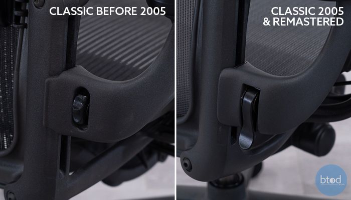 Herman Miller Aeron Classic vs. Remastered (8 Differences)